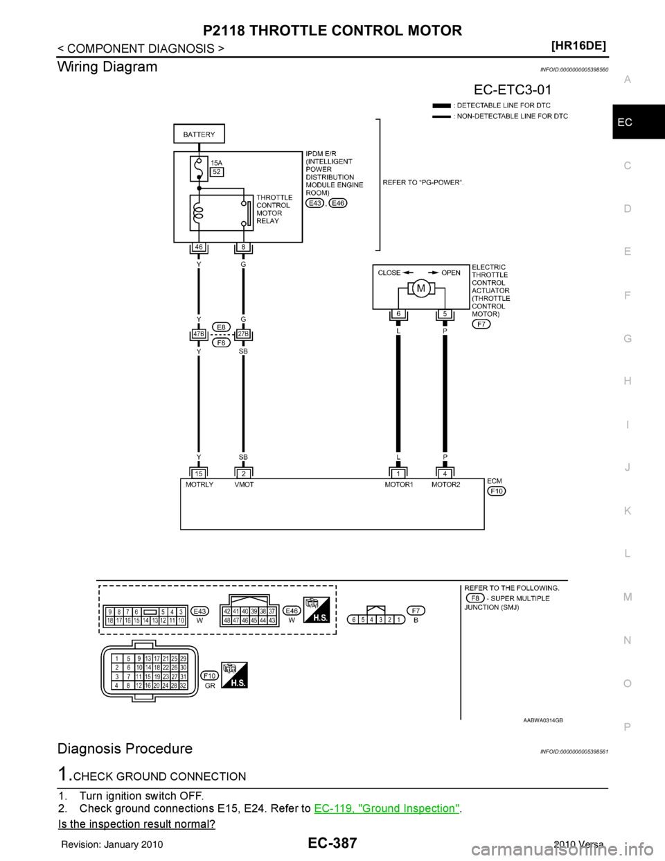 NISSAN TIIDA 2010  Service Repair Manual P2118 THROTTLE CONTROL MOTOREC-387
< COMPONENT DIAGNOSIS > [HR16DE]
C
D
E
F
G H
I
J
K L
M A
EC
NP
O
Wiring DiagramINFOID:0000000005398560
Diagnosis ProcedureINFOID:0000000005398561
1.CHECK GROUND CONN