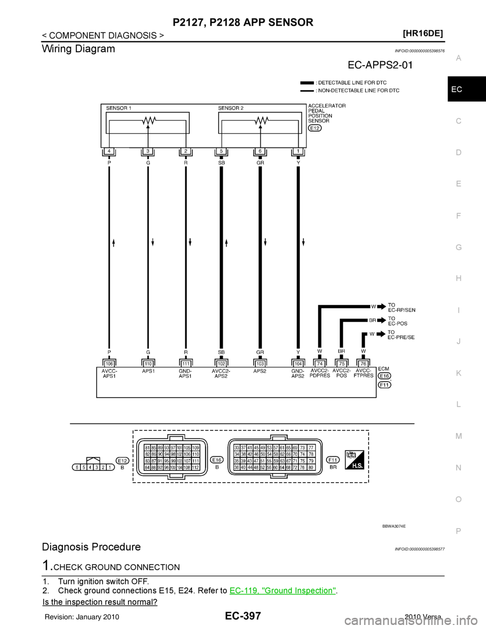 NISSAN TIIDA 2010  Service Repair Manual P2127, P2128 APP SENSOREC-397
< COMPONENT DIAGNOSIS > [HR16DE]
C
D
E
F
G H
I
J
K L
M A
EC
NP
O
Wiring DiagramINFOID:0000000005398576
Diagnosis ProcedureINFOID:0000000005398577
1.CHECK GROUND CONNECTIO