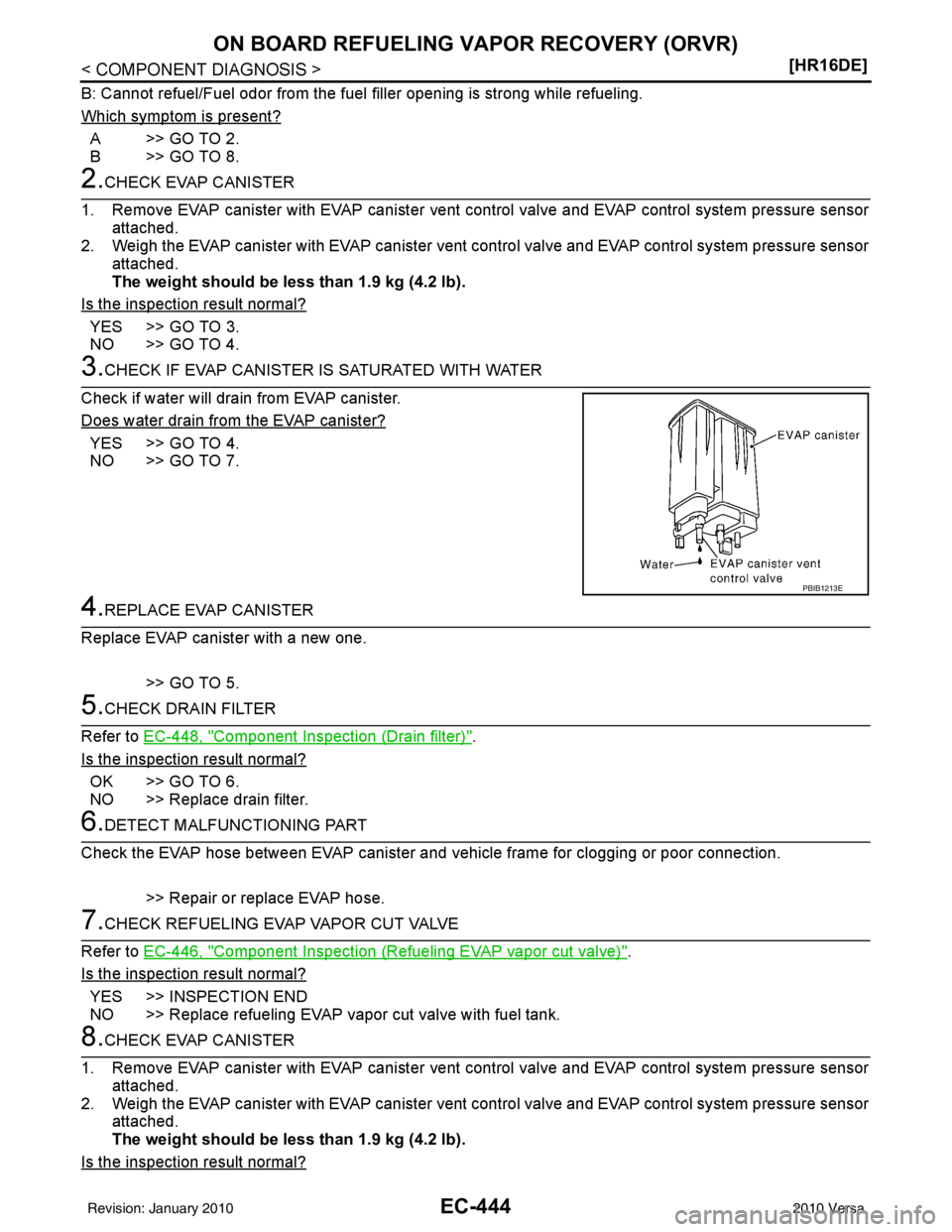 NISSAN TIIDA 2010  Service Repair Manual EC-444
< COMPONENT DIAGNOSIS >[HR16DE]
ON BOARD REFUELING VAPOR RECOVERY (ORVR)
B: Cannot refuel/Fuel odor from the fuel
 filler opening is strong while refueling.
Which symptom is present?
A>>GO TO 2