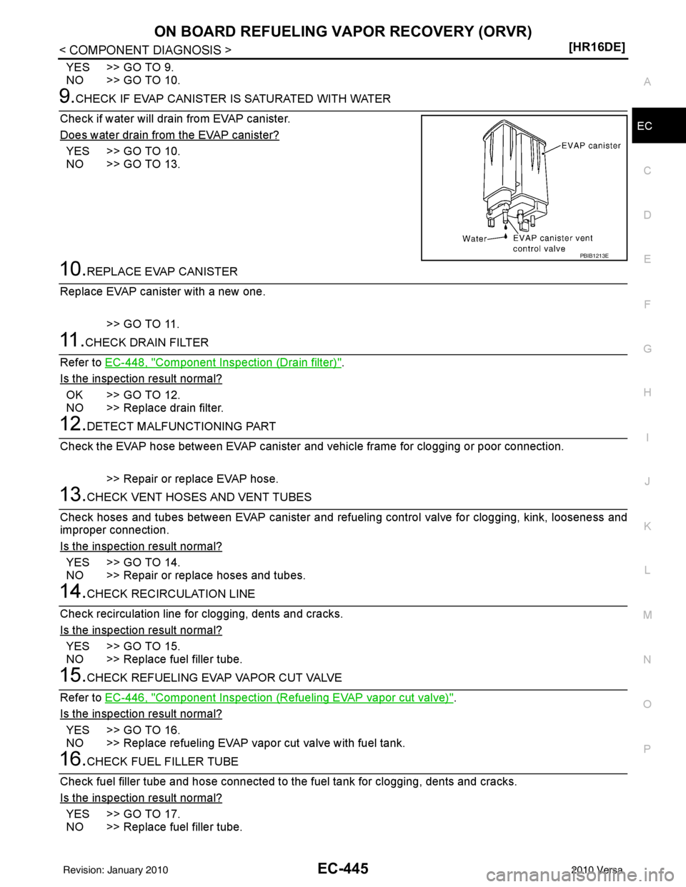 NISSAN TIIDA 2010  Service Repair Manual ON BOARD REFUELING VAPOR RECOVERY (ORVR)EC-445
< COMPONENT DIAGNOSIS > [HR16DE]
C
D
E
F
G H
I
J
K L
M A
EC
NP
O
YES >> GO TO 9.
NO >> GO TO 10.
9.CHECK IF EVAP CANISTER 
IS SATURATED WITH WATER
Check 