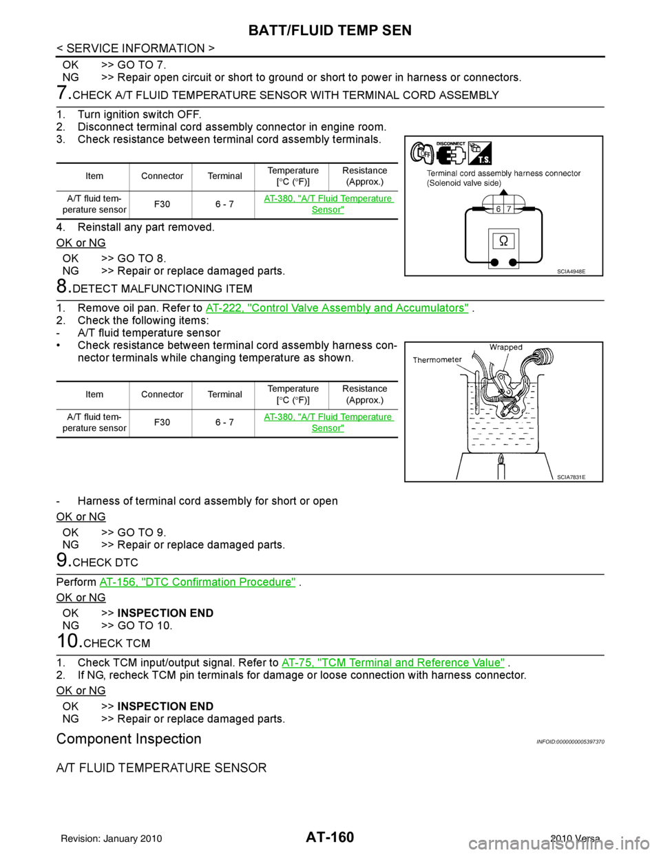NISSAN TIIDA 2010  Service Repair Manual AT-160
< SERVICE INFORMATION >
BATT/FLUID TEMP SEN
OK >> GO TO 7.
NG >> Repair open circuit or short to ground or short to power in harness or connectors.
7.CHECK A/T FLUID TEMPERATURE SENSOR WITH TER