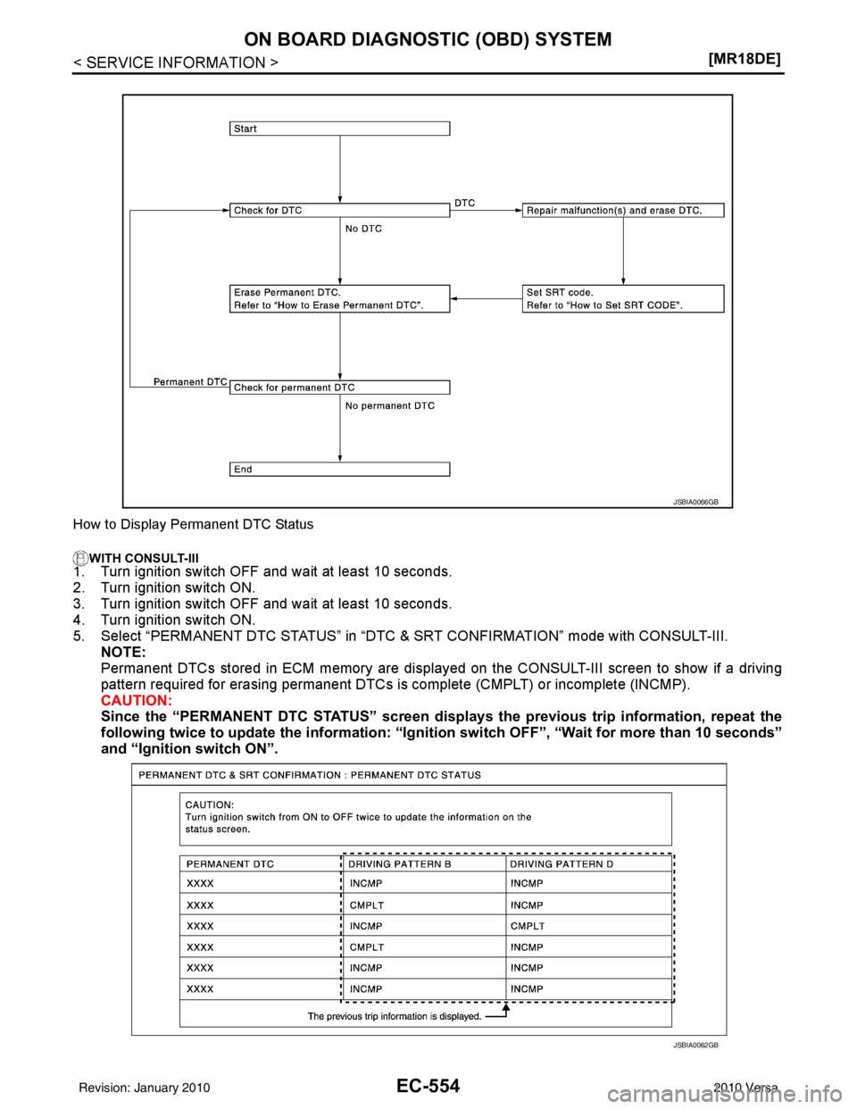 NISSAN TIIDA 2010  Service Repair Manual EC-554
< SERVICE INFORMATION >[MR18DE]
ON BOARD DIAGNOSTIC (OBD) SYSTEM
How to Display Permanent DTC Status
WITH CONSULT-III
1. Turn ignition switch OFF and wait at least 10 seconds.
2. Turn ignition 