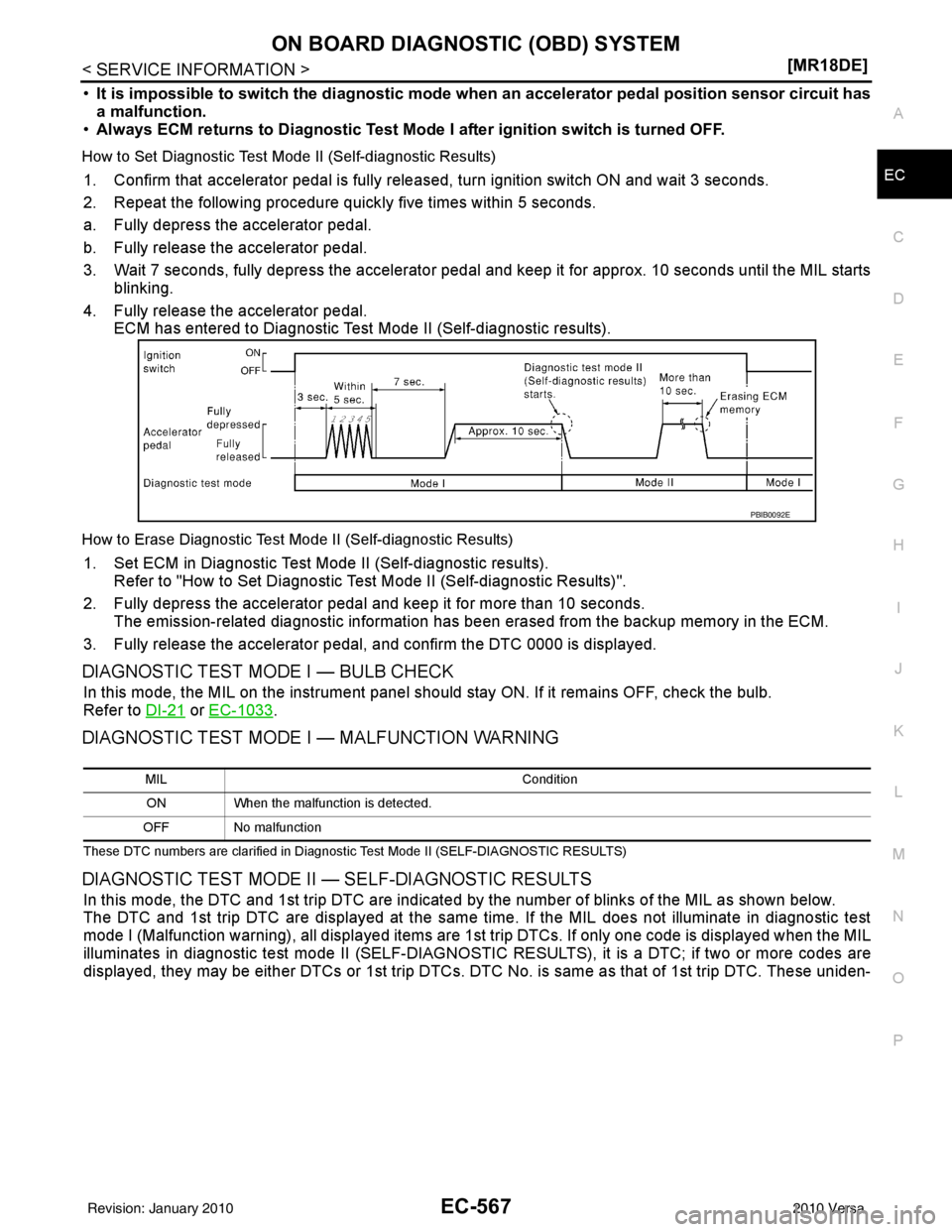NISSAN TIIDA 2010  Service Repair Manual ON BOARD DIAGNOSTIC (OBD) SYSTEMEC-567
< SERVICE INFORMATION > [MR18DE]
C
D
E
F
G H
I
J
K L
M A
EC
NP
O
•
It is impossible to switch the di agnostic mode when an accelerator pedal position sensor ci