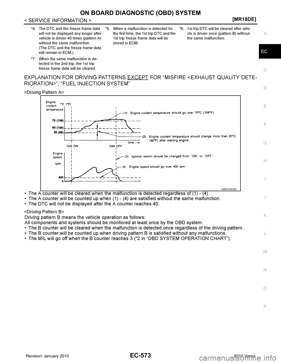 NISSAN TIIDA 2010  Service Repair Manual ON BOARD DIAGNOSTIC (OBD) SYSTEMEC-573
< SERVICE INFORMATION > [MR18DE]
C
D
E
F
G H
I
J
K L
M A
EC
NP
O
EXPLANATION FOR DRIVING PATTERNS EXCEPT FOR “MISFIRE <EXHAUST QUALITY DETE-
RIORATION>”, “