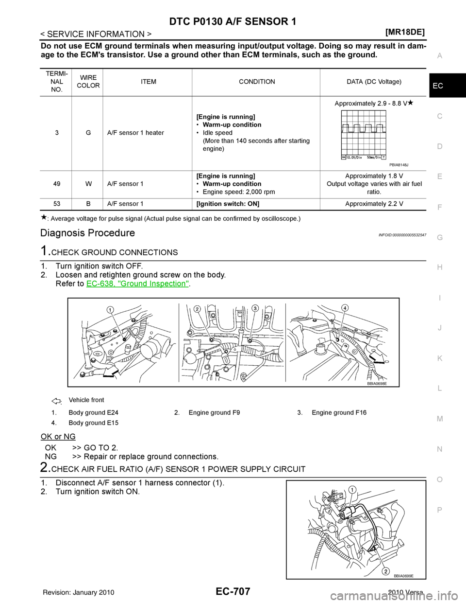 NISSAN TIIDA 2010  Service Repair Manual DTC P0130 A/F SENSOR 1EC-707
< SERVICE INFORMATION > [MR18DE]
C
D
E
F
G H
I
J
K L
M A
EC
NP
O
Do not use ECM ground terminals wh
en measuring input/output voltage. Doing so may result in dam-
age to t