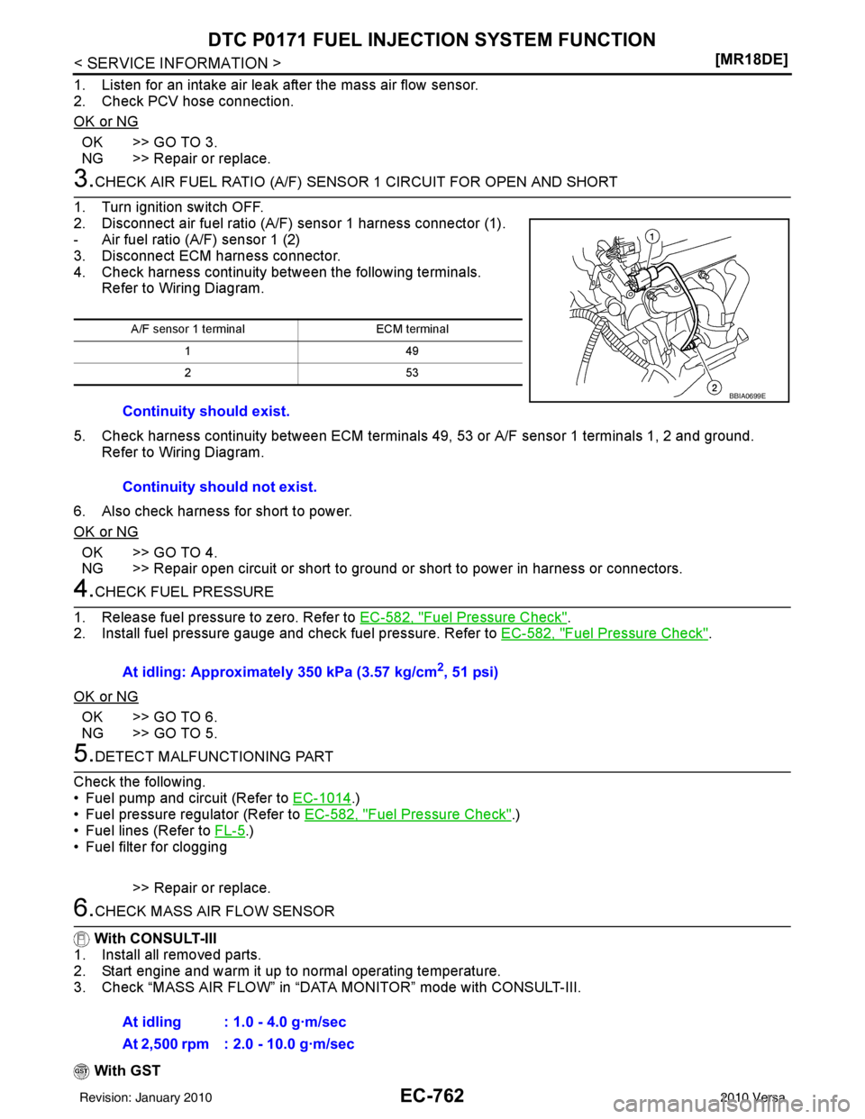 NISSAN TIIDA 2010  Service Repair Manual EC-762
< SERVICE INFORMATION >[MR18DE]
DTC P0171 FUEL INJECTION SYSTEM FUNCTION
1. Listen for an intake air leak after the mass air flow sensor.
2. Check PCV hose connection.
OK or NG
OK >> GO TO 3.
N