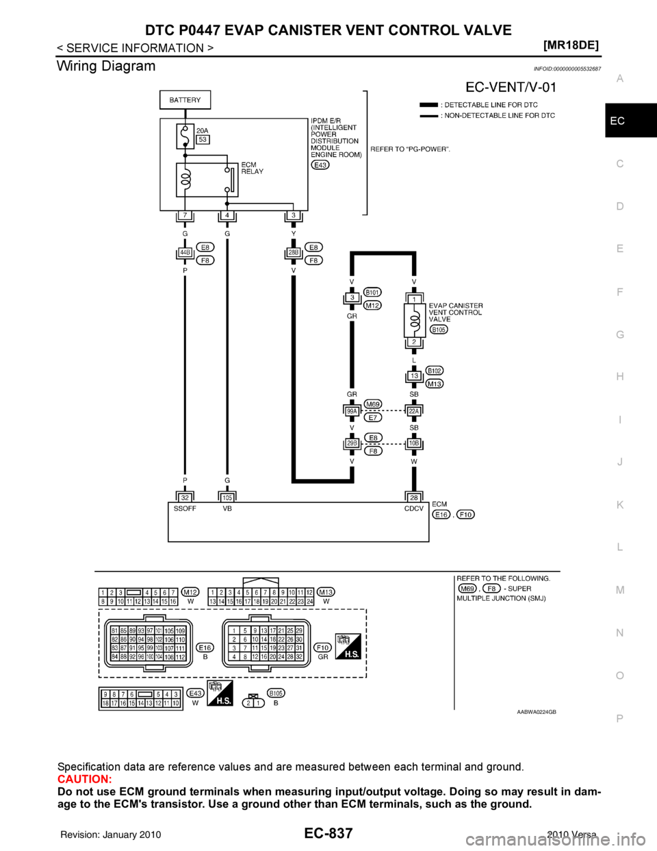 NISSAN TIIDA 2010  Service Repair Manual DTC P0447 EVAP CANISTER VENT CONTROL VALVE
EC-837
< SERVICE INFORMATION > [MR18DE]
C
D
E
F
G H
I
J
K L
M A
EC
NP
O
Wiring DiagramINFOID:0000000005532687
Specification data are reference values and are