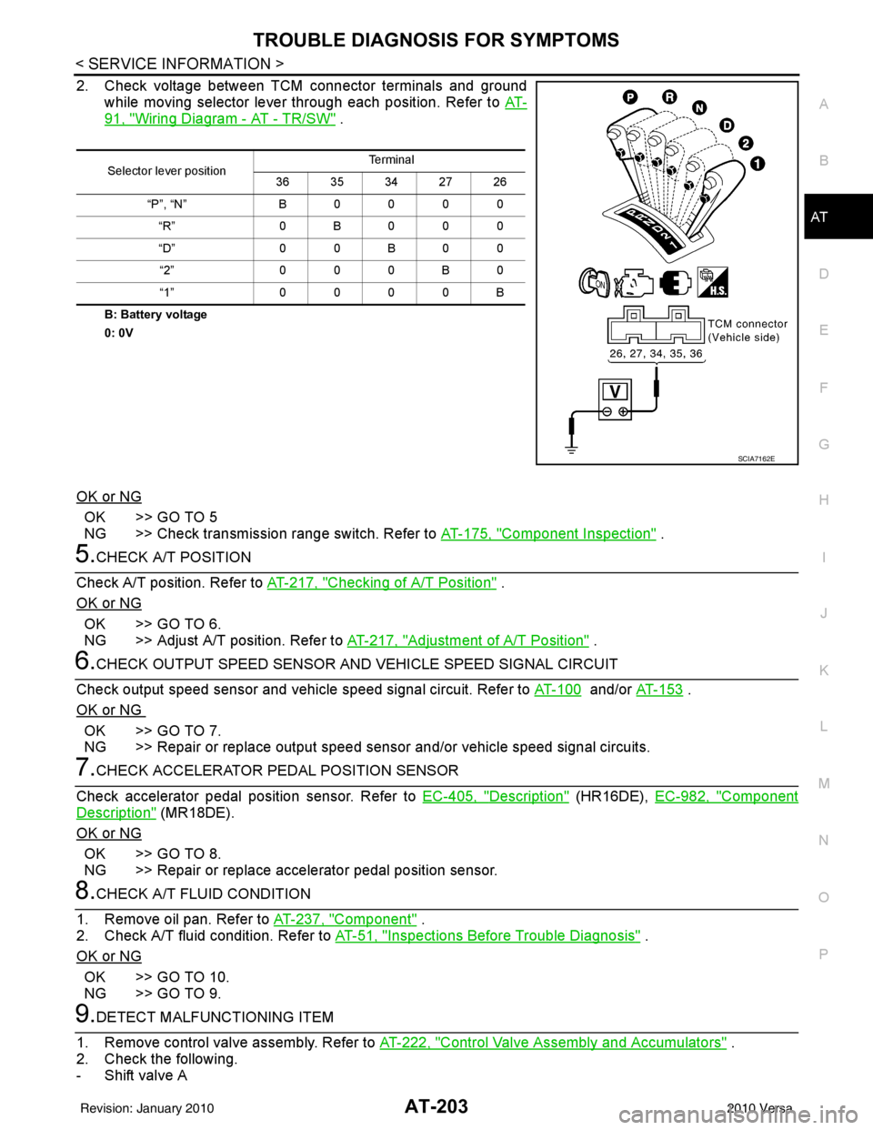 NISSAN TIIDA 2010  Service Repair Manual TROUBLE DIAGNOSIS FOR SYMPTOMSAT-203
< SERVICE INFORMATION >
DE
F
G H
I
J
K L
M A
B
AT
N
O P
2. Check voltage between TCM connector terminals and ground while moving selector lever through each positi
