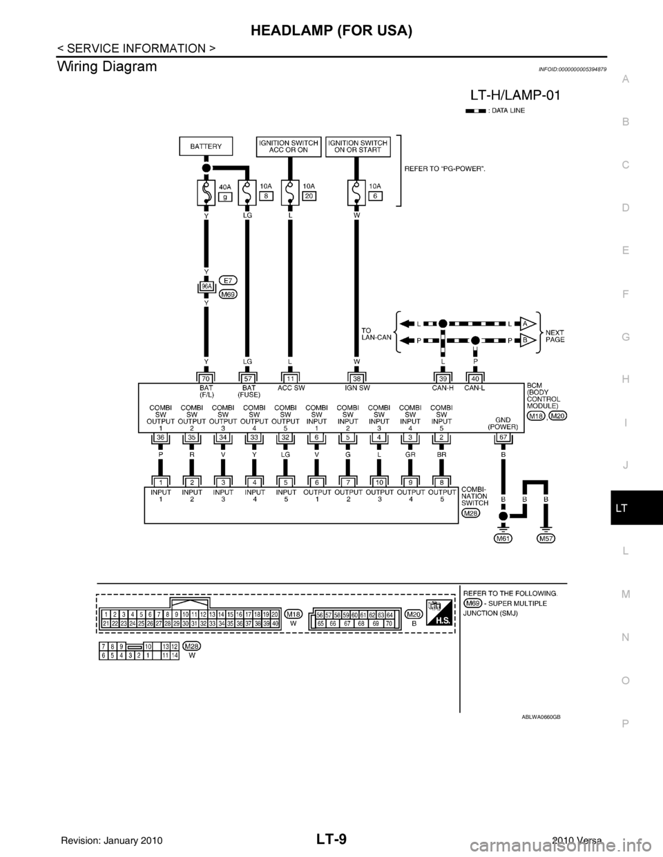 NISSAN TIIDA 2010  Service Repair Manual HEADLAMP (FOR USA)LT-9
< SERVICE INFORMATION >
C
DE
F
G H
I
J
L
M A
B
LT
N
O P
Wiring DiagramINFOID:0000000005394879
ABLWA0660GB
Revision: January 20102010 Versa 