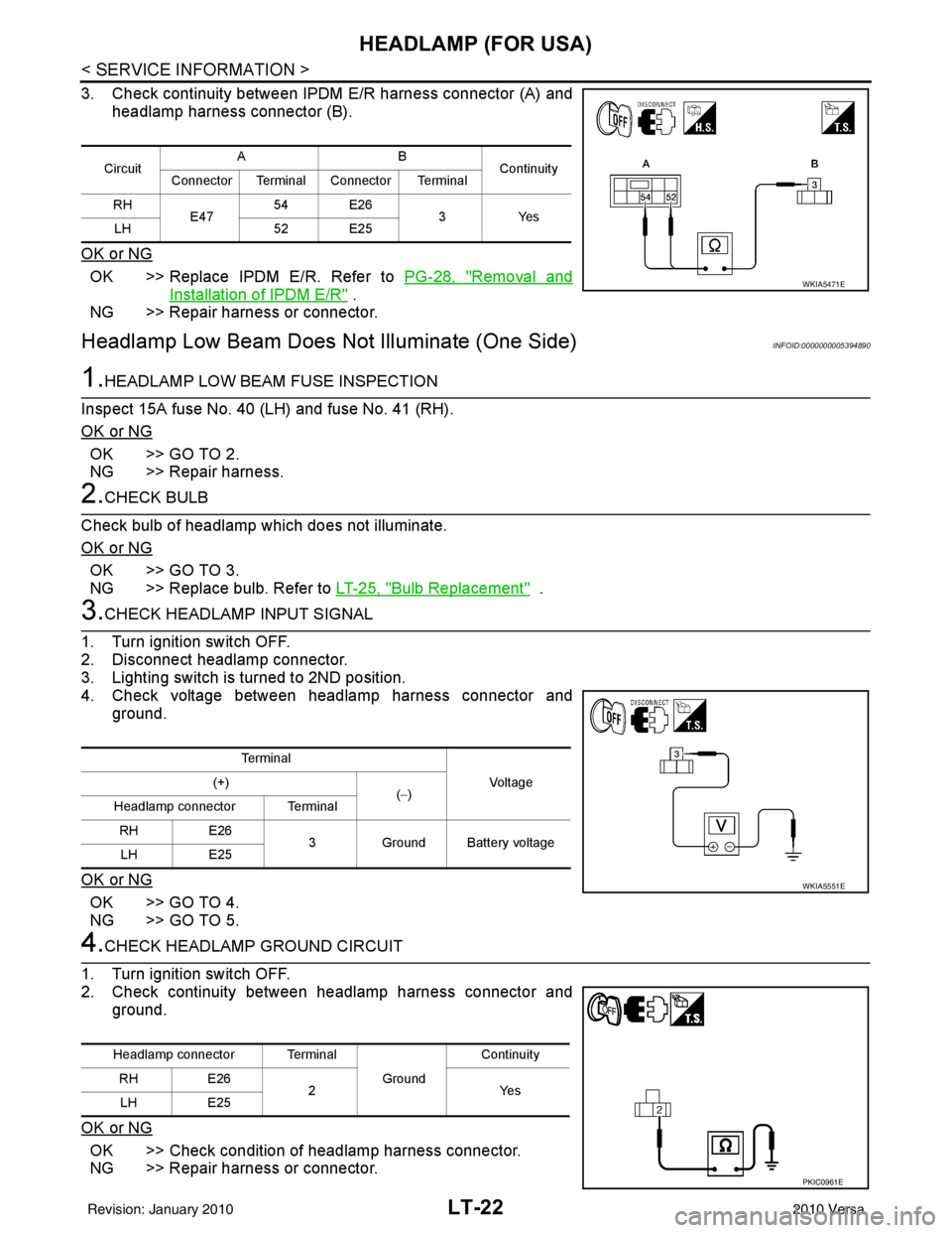 NISSAN TIIDA 2010  Service Repair Manual LT-22
< SERVICE INFORMATION >
HEADLAMP (FOR USA)
3. Check continuity between IPDM E/R harness connector (A) and
headlamp harness connector (B).
OK or NG
OK >> Replace IPDM E/R. Refer to  PG-28, "Remov