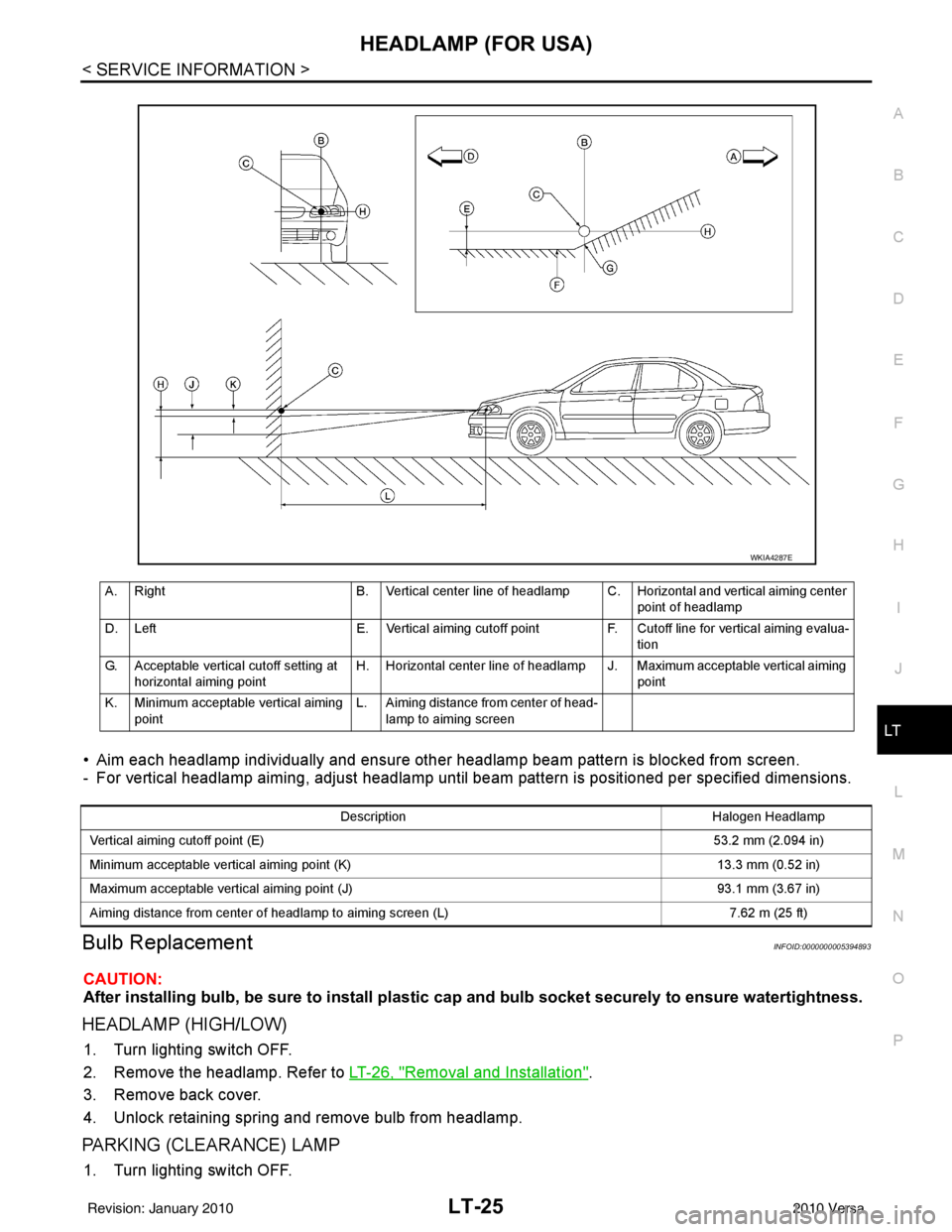 NISSAN TIIDA 2010  Service Repair Manual HEADLAMP (FOR USA)LT-25
< SERVICE INFORMATION >
C
DE
F
G H
I
J
L
M A
B
LT
N
O P
• Aim each headlamp individually and ensure other headlamp beam pattern is blocked from screen.
- For vertical headlam
