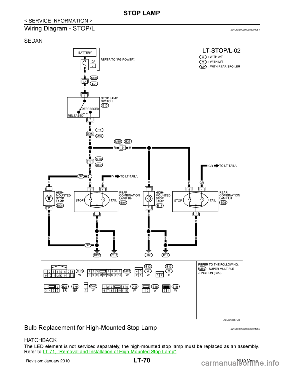 NISSAN TIIDA 2010  Service Repair Manual LT-70
< SERVICE INFORMATION >
STOP LAMP
Wiring Diagram - STOP/L
INFOID:0000000005394954
SEDAN
Bulb Replacement for High-Mounted Stop LampINFOID:0000000005394955
HATCHBACK
The LED element is not servic