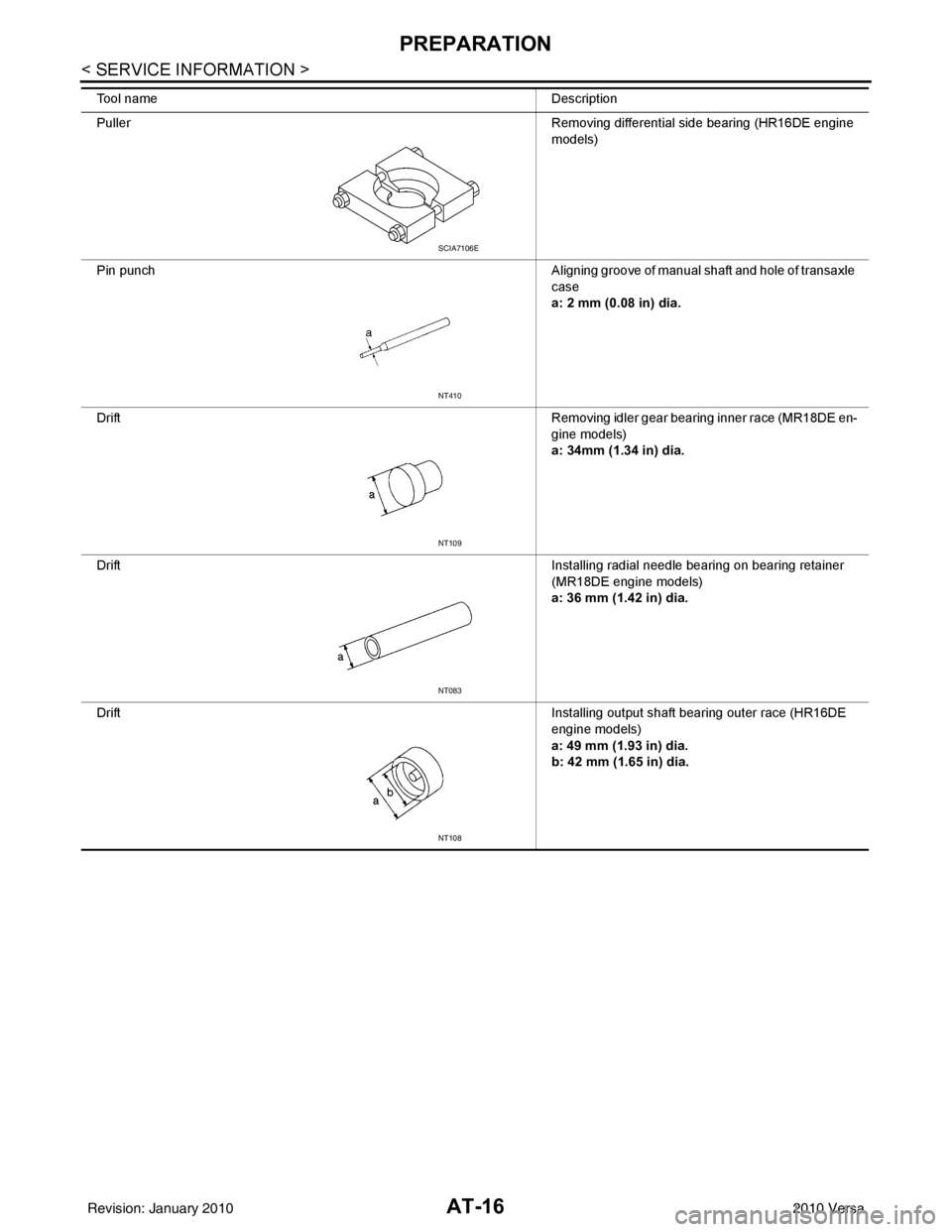 NISSAN TIIDA 2010  Service Repair Manual AT-16
< SERVICE INFORMATION >
PREPARATION
PullerRemoving differential side bearing (HR16DE engine 
models)
Pin  punch Aligning groove of manual shaft and hole of transaxle 
case
a: 2 mm (0.08 in) dia.