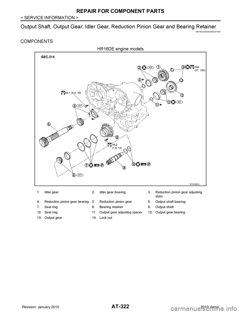 NISSAN TIIDA 2010  Service Repair Manual AT-322
< SERVICE INFORMATION >
REPAIR FOR COMPONENT PARTS
Output Shaft, Output Gear,  Idler Gear, Reduction Pinion  Gear and Bearing Retainer
INFOID:0000000005397446
COMPONENTS
HR16DE engine models
SC
