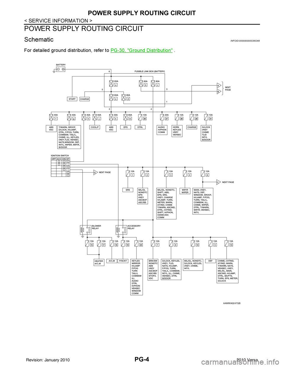 NISSAN TIIDA 2010  Service Repair Manual PG-4
< SERVICE INFORMATION >
POWER SUPPLY ROUTING CIRCUIT
POWER SUPPLY ROUTING CIRCUIT
SchematicINFOID:0000000005395348
For detailed ground distribution, refer to PG-30, "Ground Distribution" .
AAMWA0