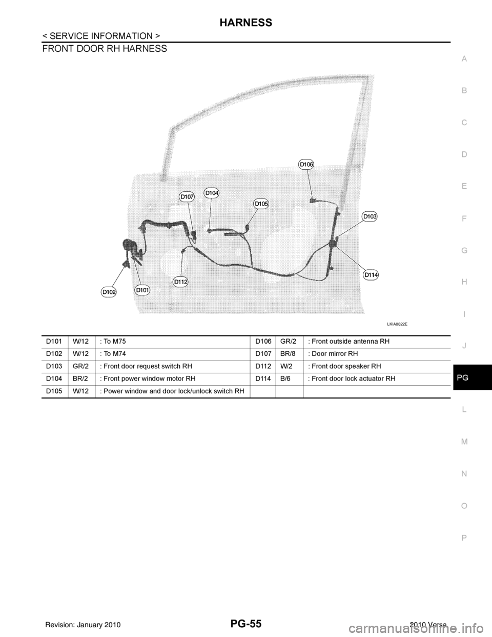NISSAN TIIDA 2010  Service Repair Manual HARNESSPG-55
< SERVICE INFORMATION >
C
DE
F
G H
I
J
L
M A
B
PG
N
O P
FRONT DOOR RH HARNESS
LKIA0822E
D101 W/12 : To M75 D106 GR/2 : Front outside antenna RH
D102 W/12 : To M74 D107 BR/8 : Door mirror 