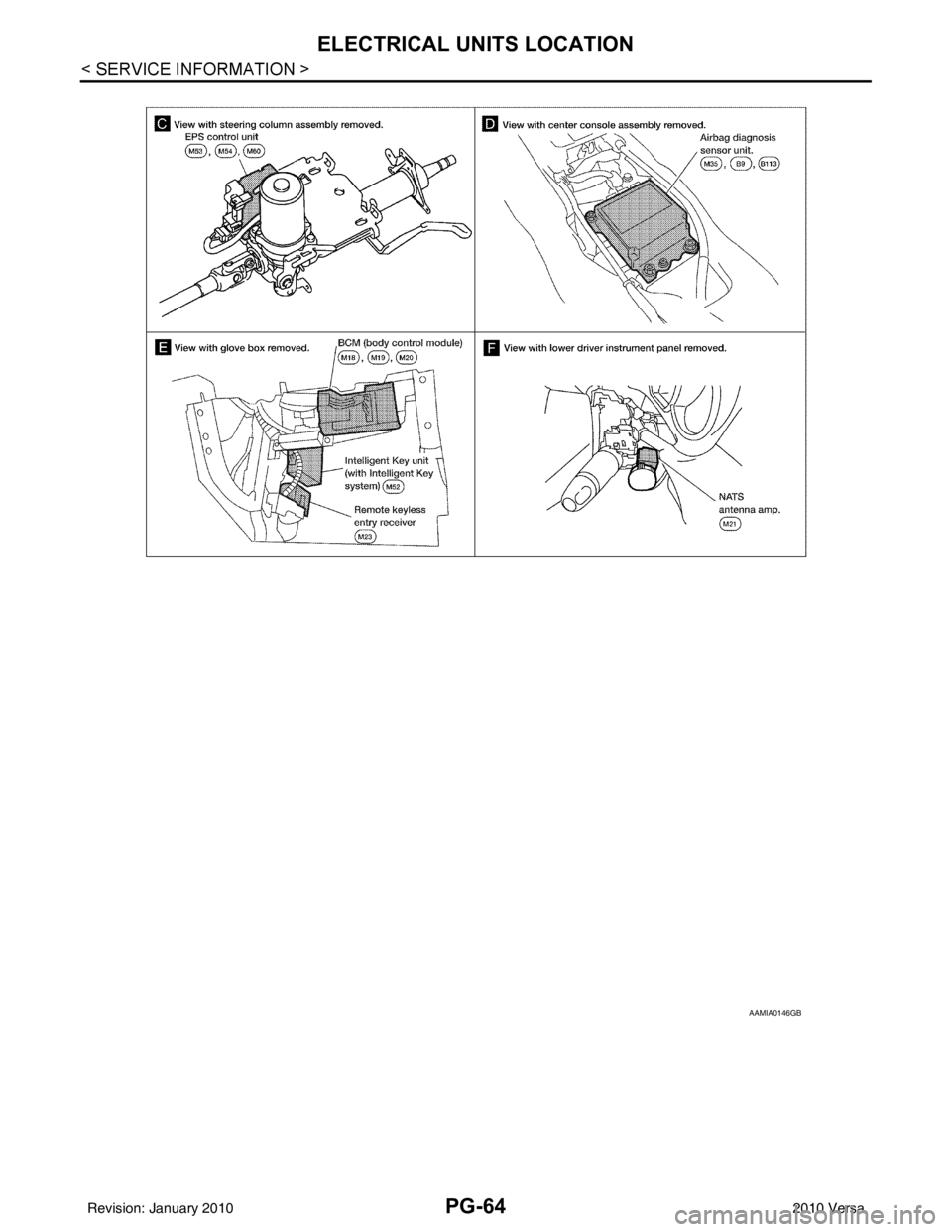 NISSAN TIIDA 2010  Service Repair Manual PG-64
< SERVICE INFORMATION >
ELECTRICAL UNITS LOCATION
AAMIA0146GB
Revision: January 20102010 Versa 