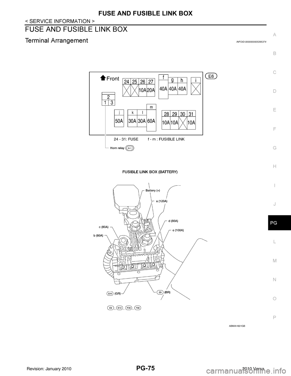 NISSAN TIIDA 2010  Service Repair Manual FUSE AND FUSIBLE LINK BOXPG-75
< SERVICE INFORMATION >
C
DE
F
G H
I
J
L
M A
B
PG
N
O P
FUSE AND FUSIBLE LINK BOX
Terminal ArrangementINFOID:0000000005395374
ABMIA1601GB
Revision: January 20102010 Vers