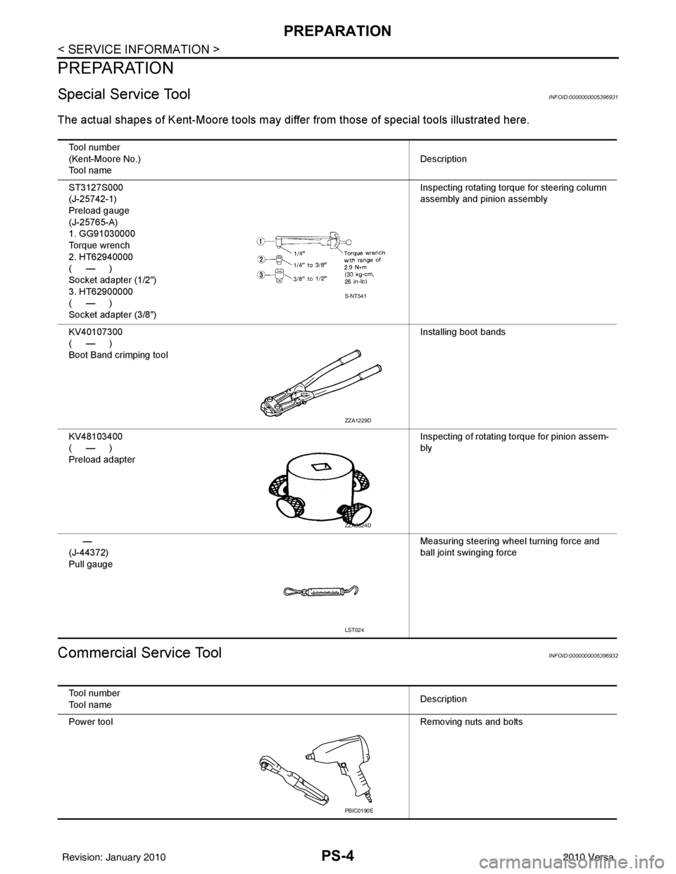NISSAN TIIDA 2010  Service Repair Manual PS-4
< SERVICE INFORMATION >
PREPARATION
PREPARATION
Special Service ToolINFOID:0000000005396931
The actual shapes of Kent-Moore tools may differ from thos e of special tools illustrated here.
Commerc