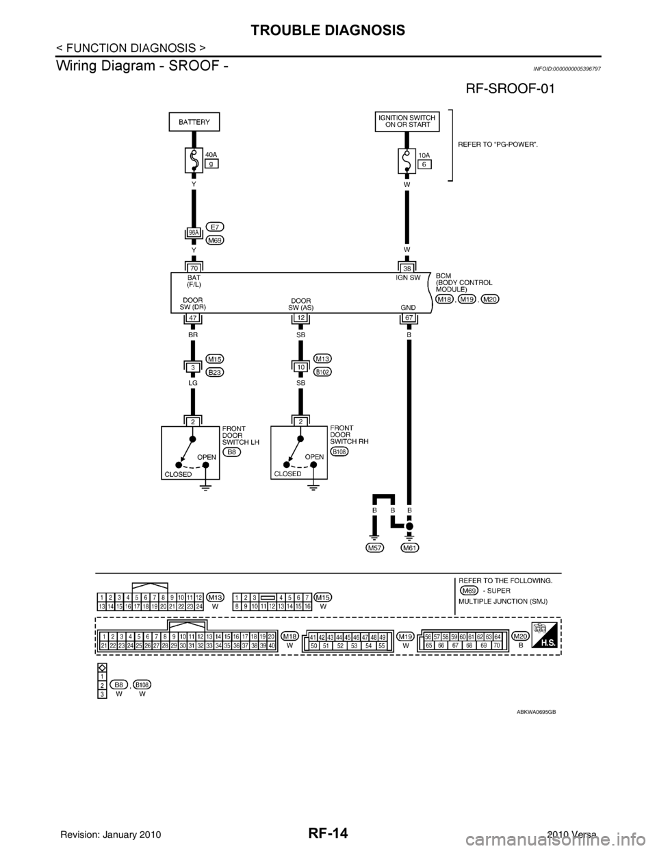 NISSAN TIIDA 2010  Service Repair Manual RF-14
< FUNCTION DIAGNOSIS >
TROUBLE DIAGNOSIS
Wiring Diagram - SROOF -
INFOID:0000000005396797
ABKWA0695GB
Revision: January 20102010 Versa 
