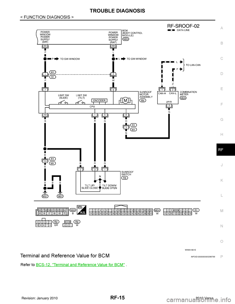 NISSAN TIIDA 2010  Service Repair Manual TROUBLE DIAGNOSISRF-15
< FUNCTION DIAGNOSIS >
C
DE
F
G H
J
K L
M A
B
RF
N
O P
Terminal and Reference Value for BCMINFOID:0000000005396798
Refer to  BCS-12, "Terminal and Reference Value for BCM" .
WIW