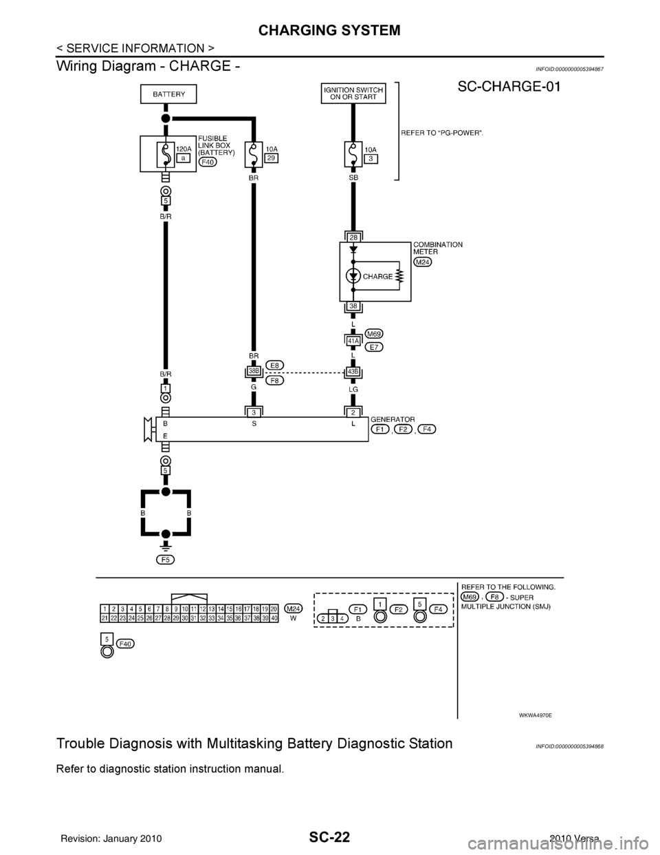 NISSAN TIIDA 2010  Service Repair Manual SC-22
< SERVICE INFORMATION >
CHARGING SYSTEM
Wiring Diagram - CHARGE -
INFOID:0000000005394867
Trouble Diagnosis with Multitas king Battery Diagnostic StationINFOID:0000000005394868
Refer to diagnost