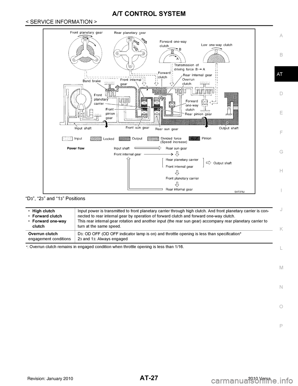 NISSAN TIIDA 2010  Service Repair Manual A/T CONTROL SYSTEMAT-27
< SERVICE INFORMATION >
DE
F
G H
I
J
K L
M A
B
AT
N
O P
“D
3”, “23” and “13” Positions
*: Overrun clutch remains in engaged condition when throttle opening is less 