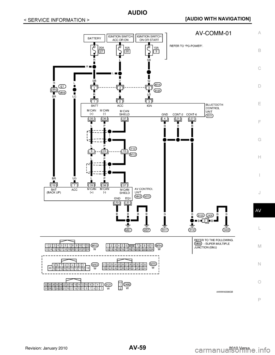 NISSAN TIIDA 2010  Service Repair Manual AUDIOAV-59
< SERVICE INFORMATION > [AUDIO WITH NAVIGATION]
C
D
E
F
G H
I
J
L
M A
B
AV
N
O P
AANWA0306GB
Revision: January 20102010 Versa 