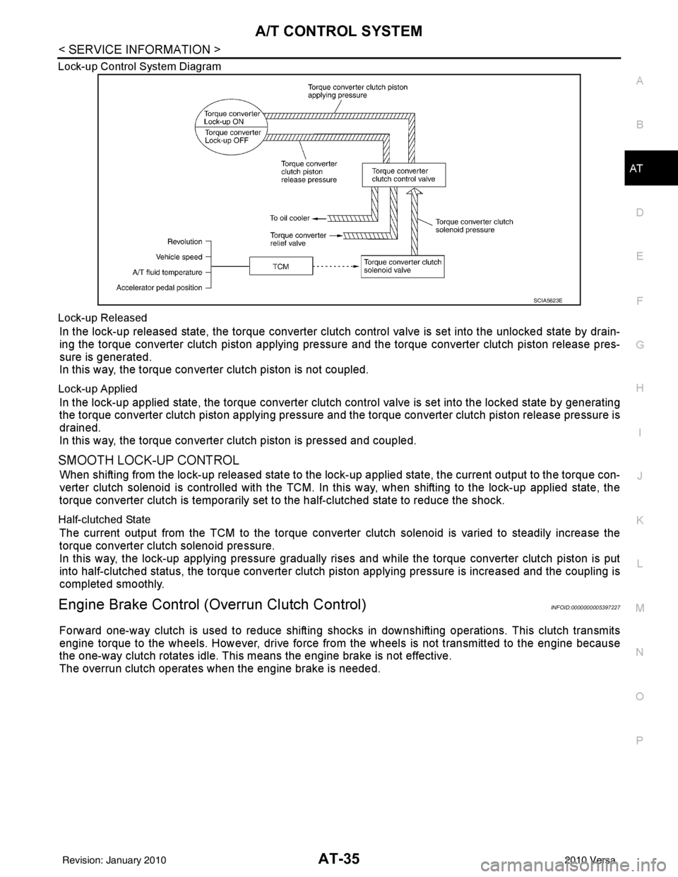 NISSAN TIIDA 2010  Service Repair Manual A/T CONTROL SYSTEMAT-35
< SERVICE INFORMATION >
DE
F
G H
I
J
K L
M A
B
AT
N
O P
Lock-up Control System Diagram
Lock-up Released 
In the lock-up released state, the torque converter clutch control valv