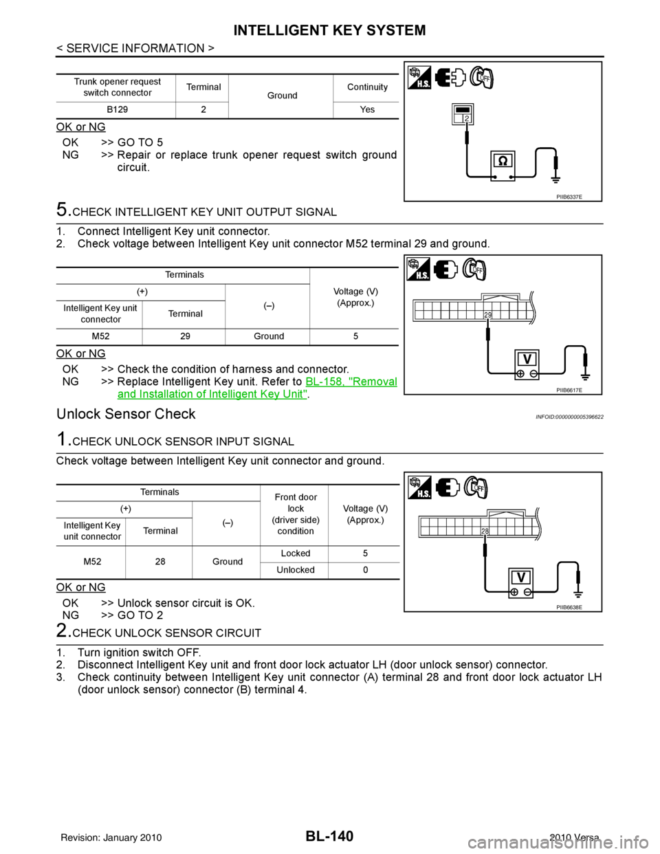 NISSAN TIIDA 2010 Service Repair Manual BL-140
< SERVICE INFORMATION >
INTELLIGENT KEY SYSTEM
OK or NG
OK >> GO TO 5
NG >> Repair or replace trunk opener request switch groundcircuit.
5.CHECK INTELLIGENT KEY UNIT OUTPUT SIGNAL
1. Connect In NISSAN TIIDA 2010 Service Repair Manual BL-140
< SERVICE INFORMATION >
INTELLIGENT KEY SYSTEM
OK or NG
OK >> GO TO 5
NG >> Repair or replace trunk opener request switch groundcircuit.
5.CHECK INTELLIGENT KEY UNIT OUTPUT SIGNAL
1. Connect In