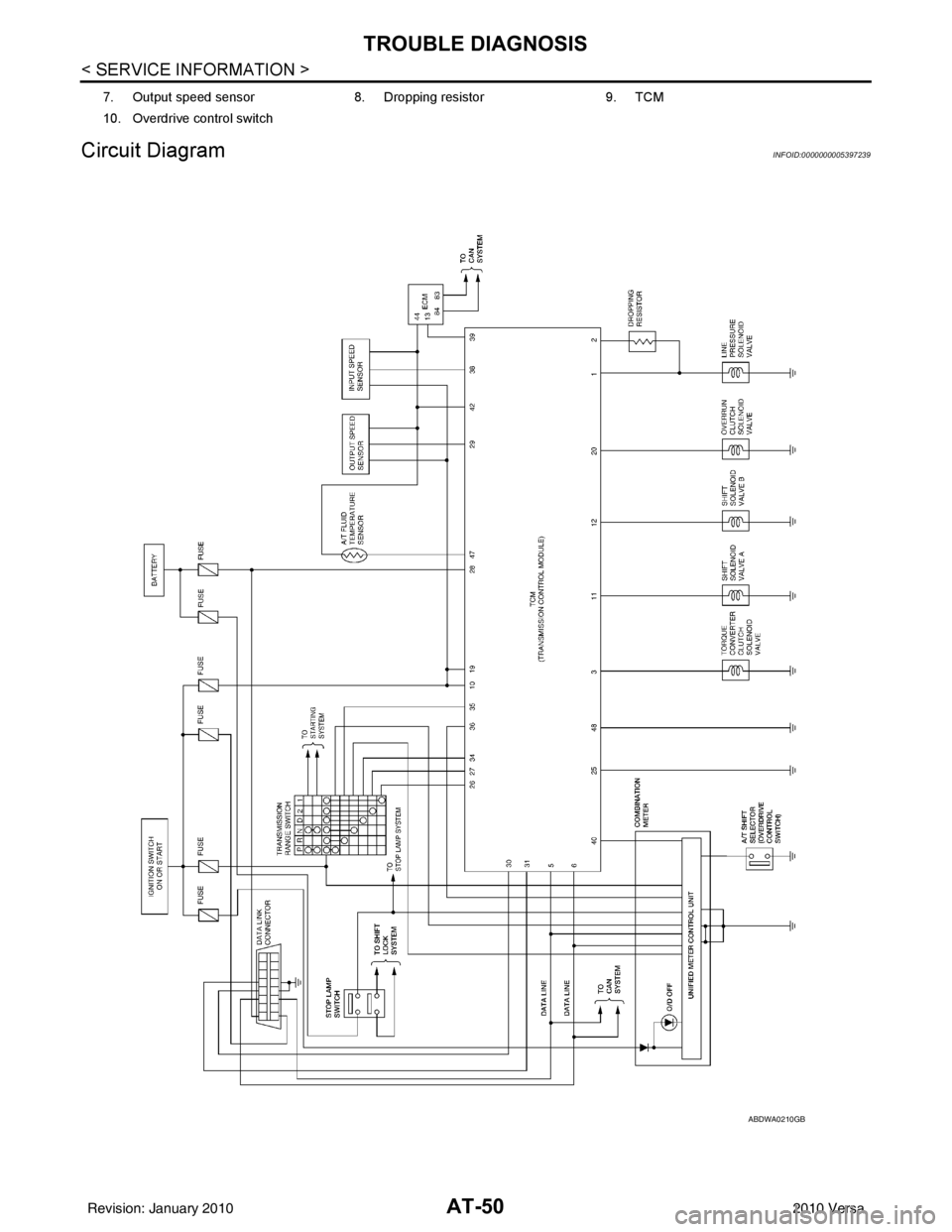 NISSAN TIIDA 2010  Service Repair Manual AT-50
< SERVICE INFORMATION >
TROUBLE DIAGNOSIS
Circuit Diagram
INFOID:0000000005397239
7. Output speed sensor 8. Dropping resistor 9. TCM
10. Overdrive control switch
ABDWA0210GB
Revision: January 20