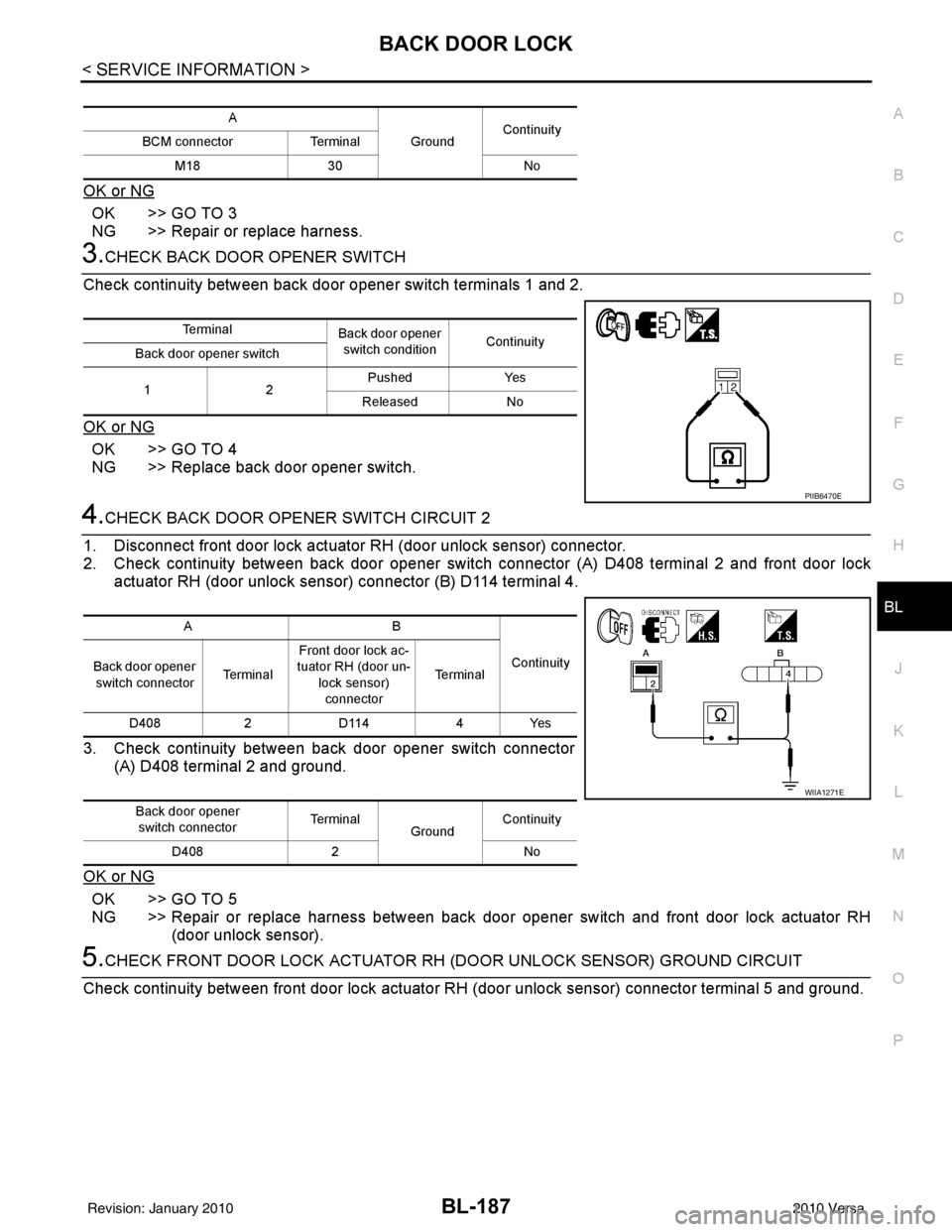 NISSAN TIIDA 2010 Service Repair Manual BACK DOOR LOCKBL-187
< SERVICE INFORMATION >
C
DE
F
G H
J
K L
M A
B
BL
N
O P
OK or NG
OK >> GO TO 3
NG >> Repair or replace harness.
3.CHECK BACK DOOR OPENER SWITCH
Check continuity between back door NISSAN TIIDA 2010 Service Repair Manual BACK DOOR LOCKBL-187
< SERVICE INFORMATION >
C
DE
F
G H
J
K L
M A
B
BL
N
O P
OK or NG
OK >> GO TO 3
NG >> Repair or replace harness.
3.CHECK BACK DOOR OPENER SWITCH
Check continuity between back door