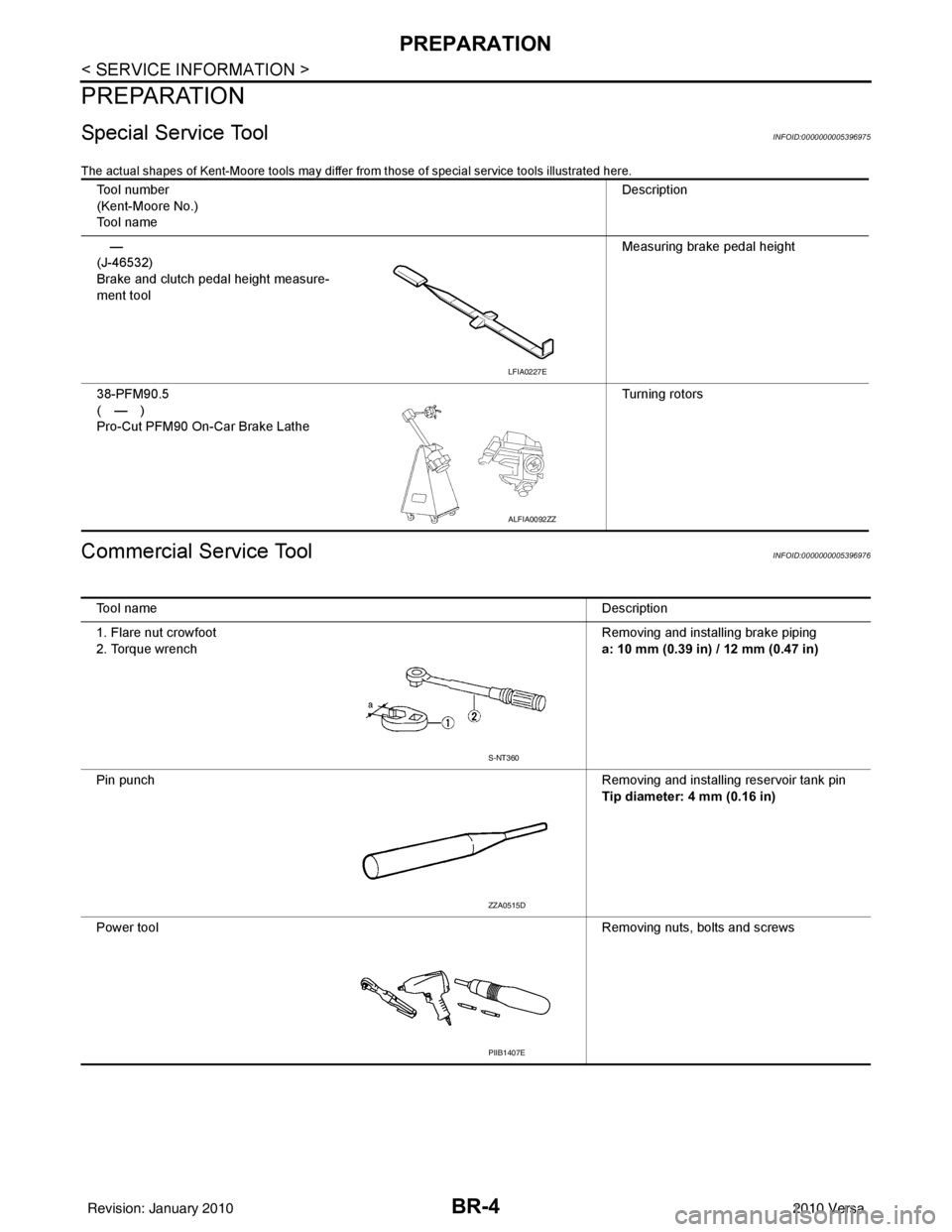 NISSAN TIIDA 2010  Service Repair Manual BR-4
< SERVICE INFORMATION >
PREPARATION
PREPARATION
Special Service ToolINFOID:0000000005396975
The actual shapes of Kent-Moore tools may differ from those of special service tools illustrated here.
