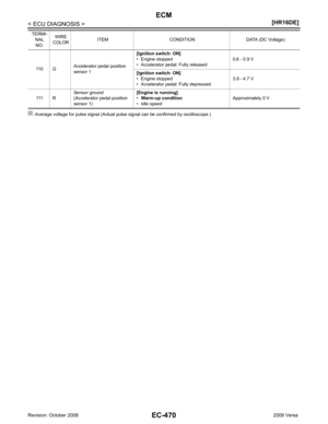 Page 1826