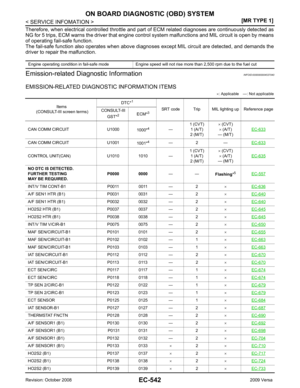Page 1898
