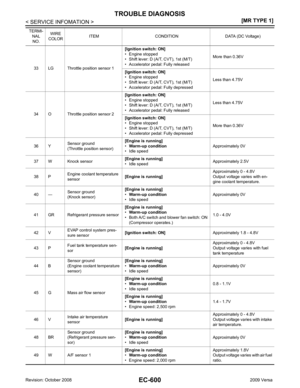 Page 1956