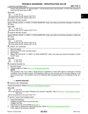 Page 1977