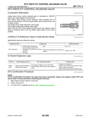 Page 2006