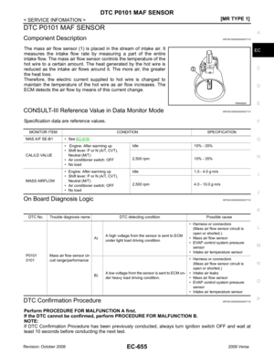 Page 2011