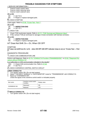 Page 203
