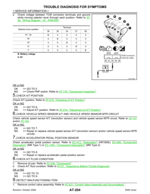 Page 209
