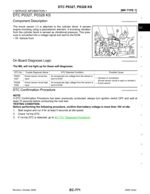 Page 2127