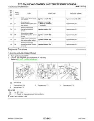 Page 2198