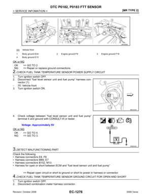 Page 2632