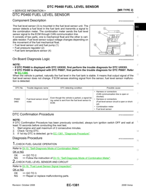 Page 2737