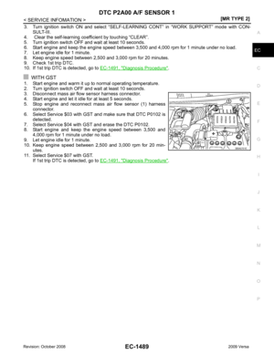 Page 2845