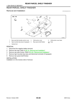 Page 2935
