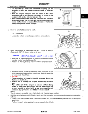 Page 3008