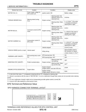 Page 4250
