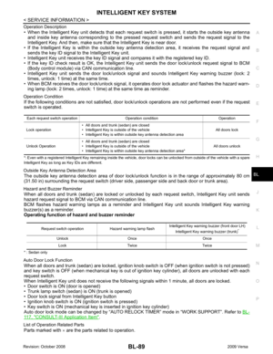 Page 550